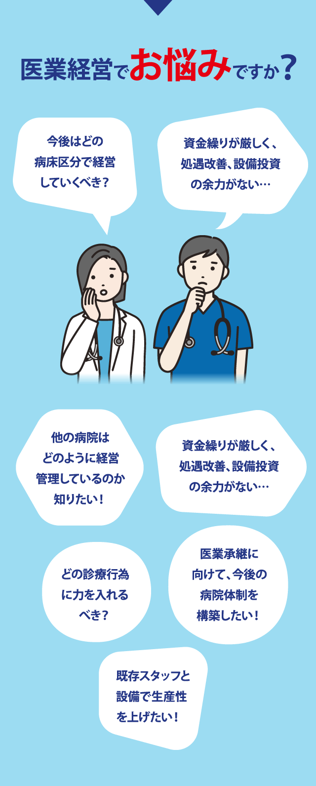 医業経営でお悩みですか？